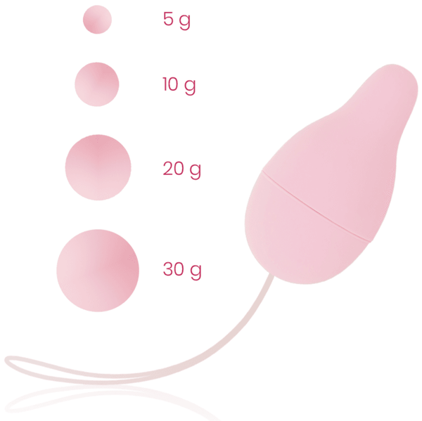 OHMAMA - BECKENBODEN-ENTWICKLER-KEGEL-GEWICHTSSYSTEM - INTIM SPACE Online Sexshop