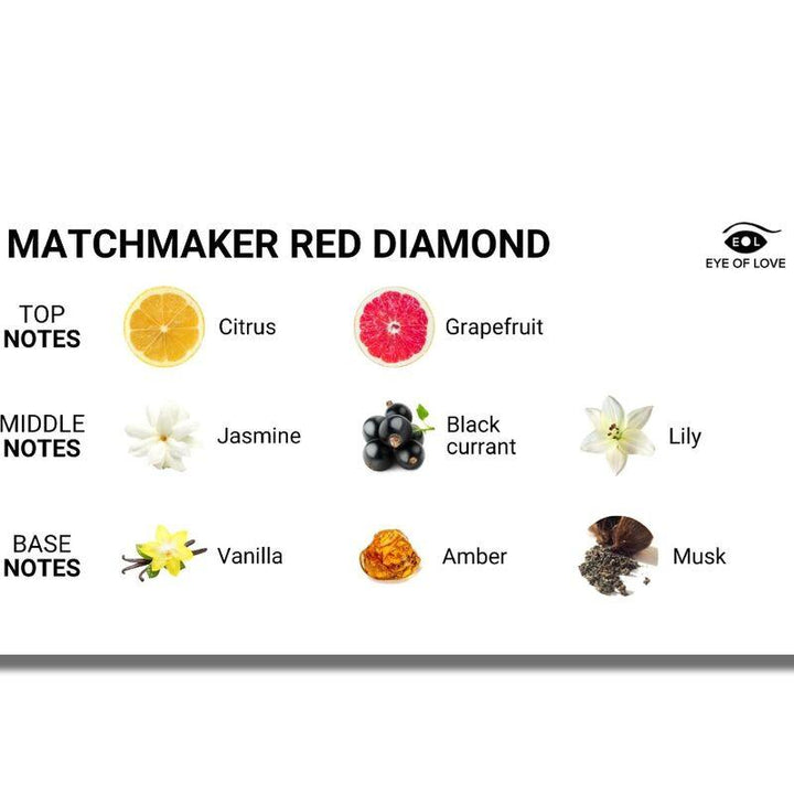 AUGE DER LIEBE - MATCHMAKER RED DIAMOND PHEROMONE PARFÜM LOCKT IHN AN 30 ML - INTIM SPACE Online Sexshop