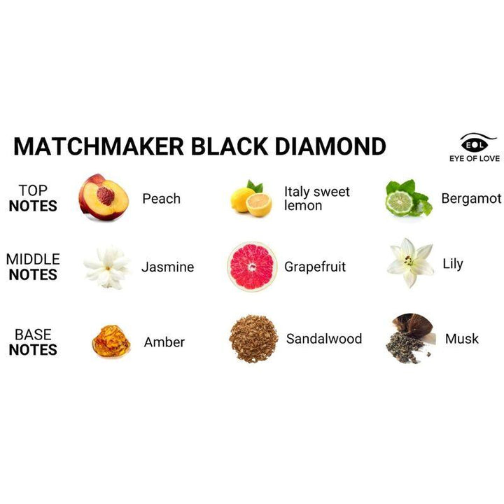 EYE OF LOVE - MATCHMAKER BLACK DIAMOND MASSAGEKERZE ZIEHEN SIE SIE AN, 150 ML - INTIM SPACE Online Sexshop