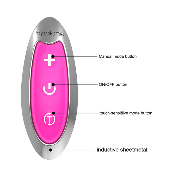 NALONE - CURVE INTELLIGENTER STIMULATOR-VIBRATOR - INTIM SPACE Online Sexshop