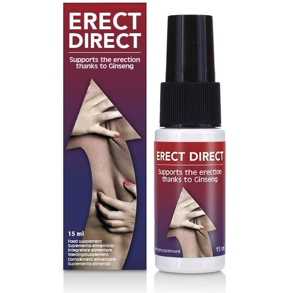 COBECO - ERECT DIRECT 15ML - INTIM SPACE Online Sexshop